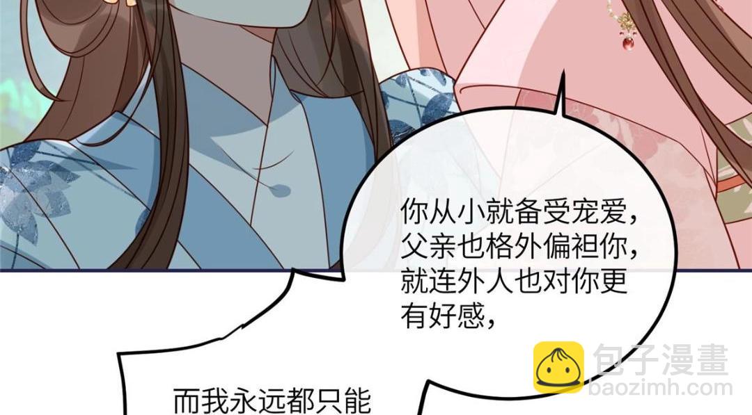 《摆烂后我掌控王爷芳心》13 偷听？ 第33页
