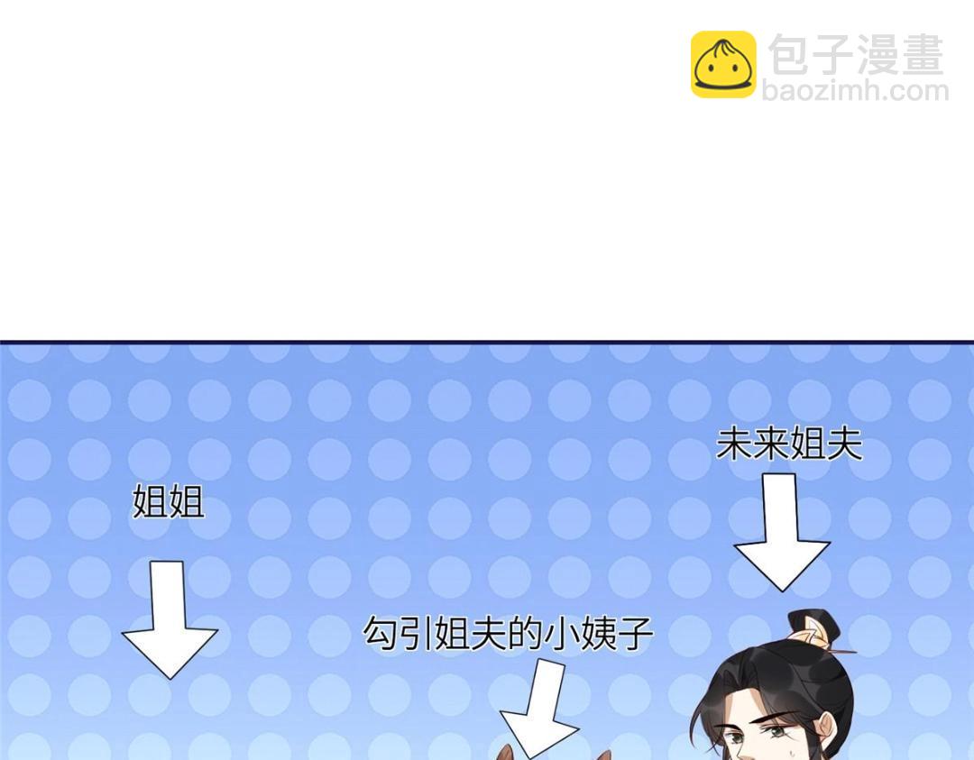 《摆烂后我掌控王爷芳心》21 对战渣男 第6页