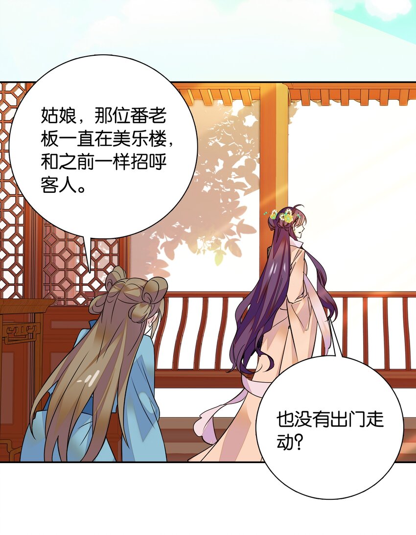《不思量之君臣有别》005 我们之前是什么关系？ 第29页