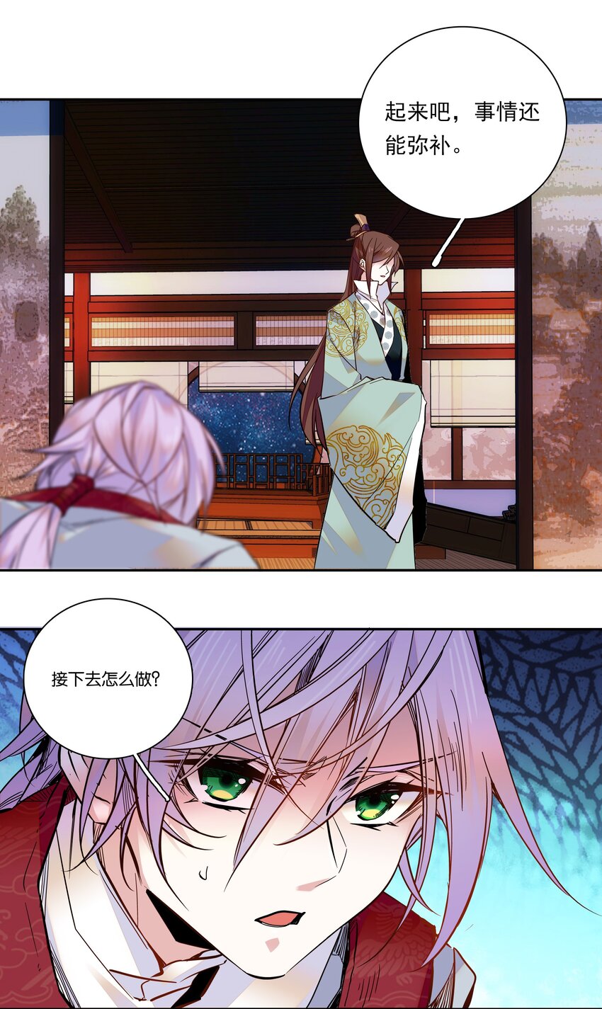 《不思量之君臣有别》014 你坑我！ 第4页