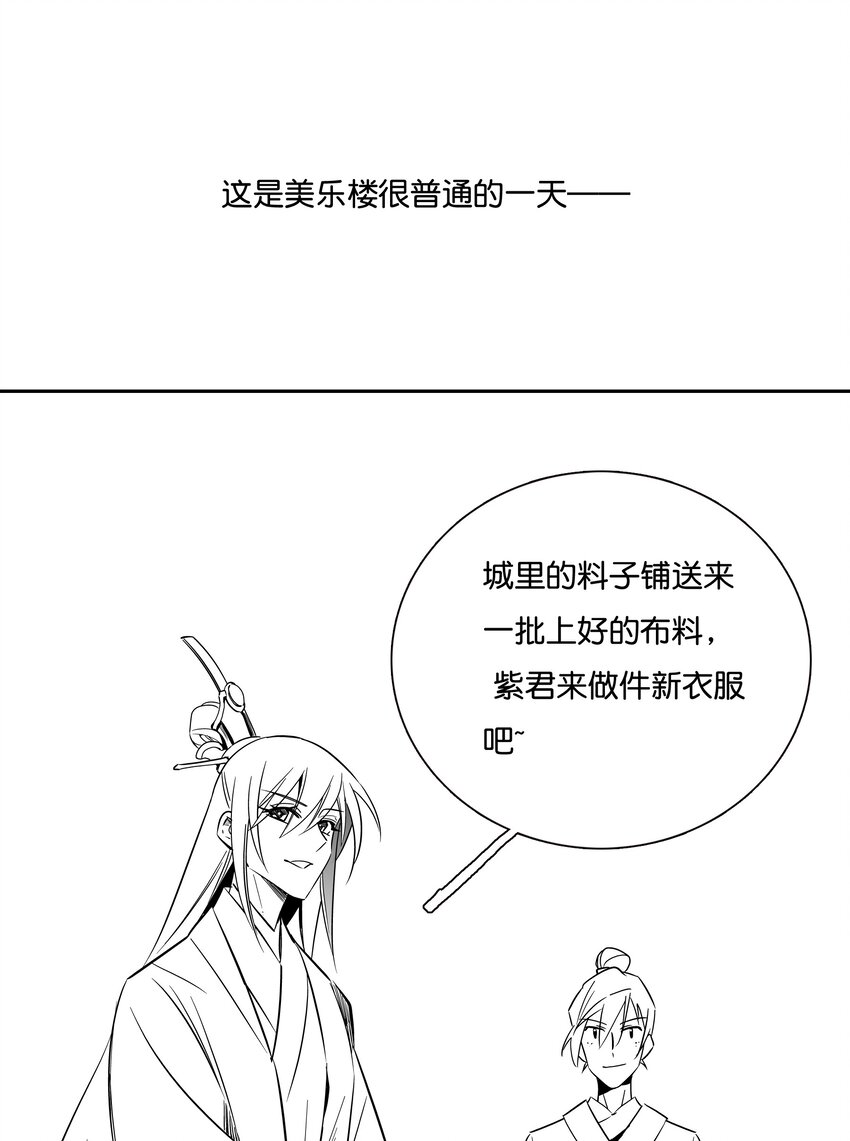 《不思量之君臣有别》番外 番外 第3页