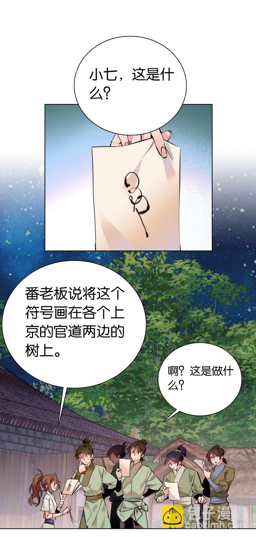《不思量之君臣有别》040 分头行动 第3页