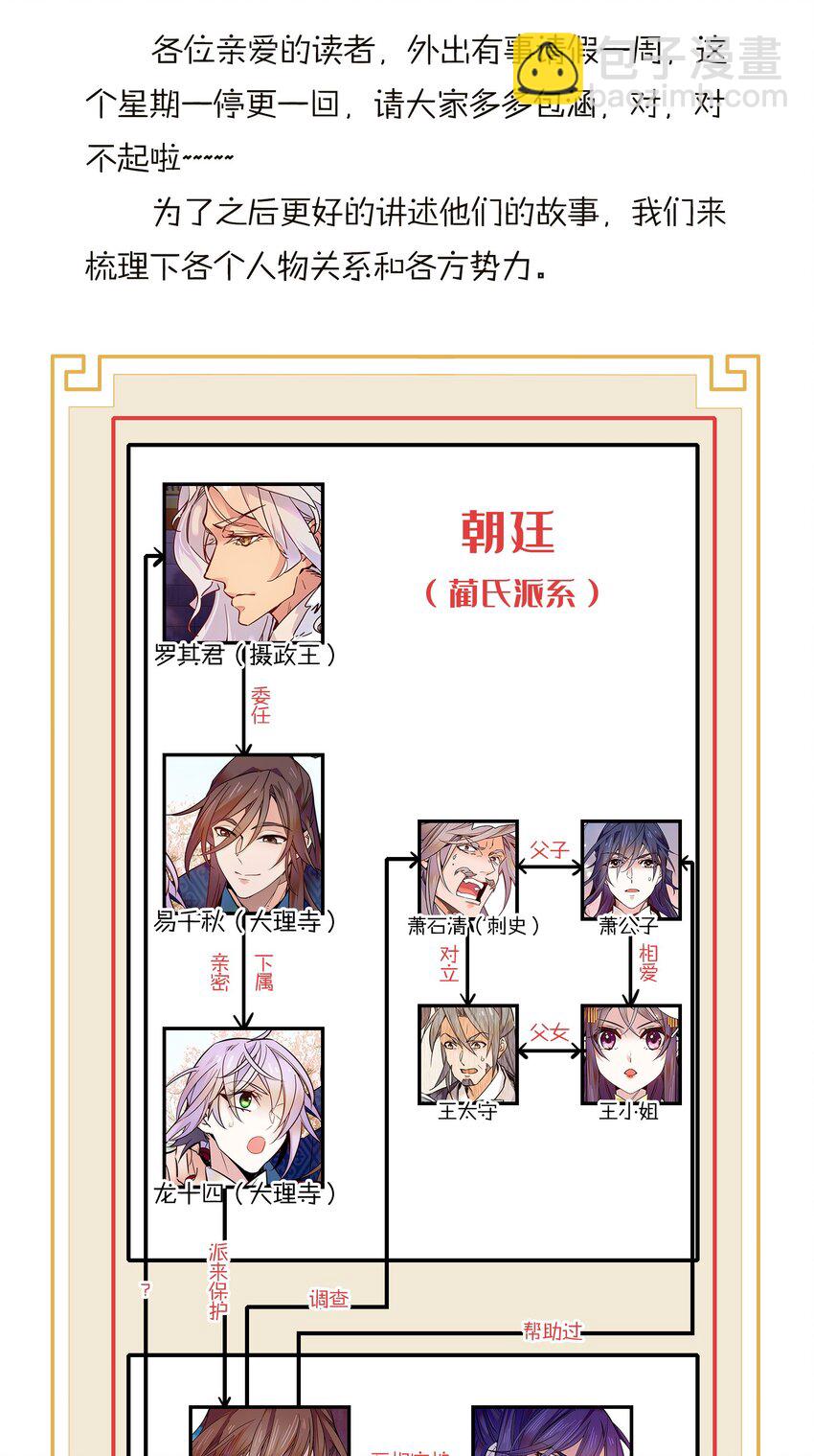 《不思量之君臣有别》请假 条 第2页