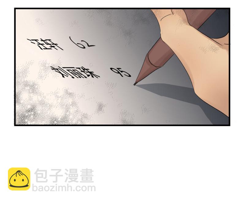 《怪奇杂货店》鉴别之瞳·三 第19页
