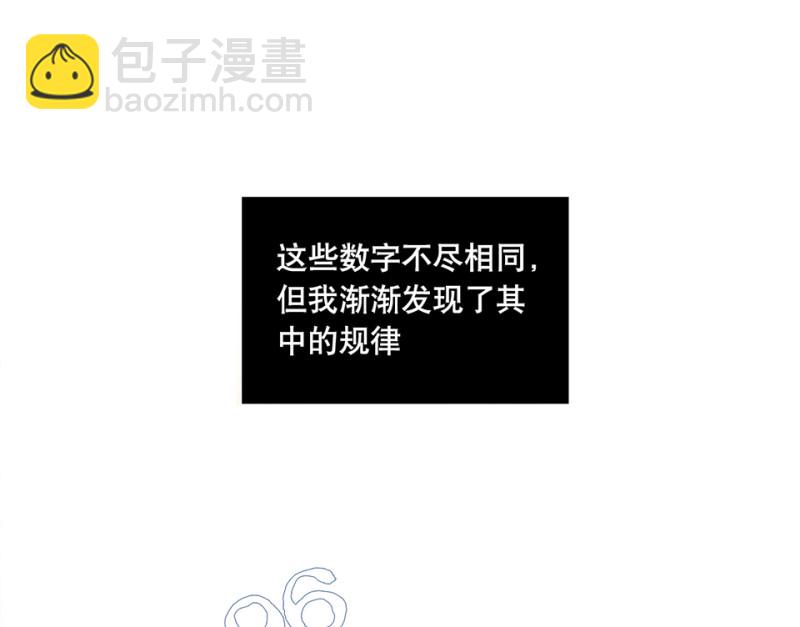 《怪奇杂货店》鉴别之瞳·二 第34页