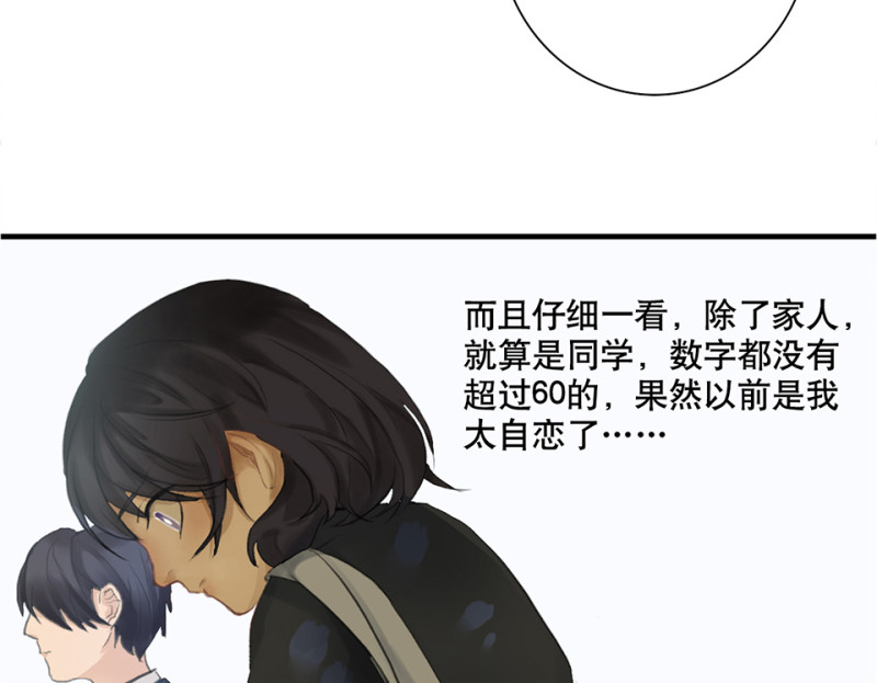 《怪奇杂货店》鉴别之瞳·二 第42页