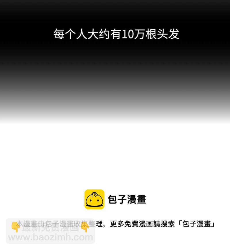 《怪奇杂货店》雪发·五 第21页
