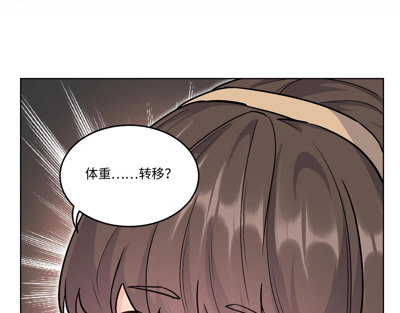 《怪奇杂货店》148 体重转移二 第27页