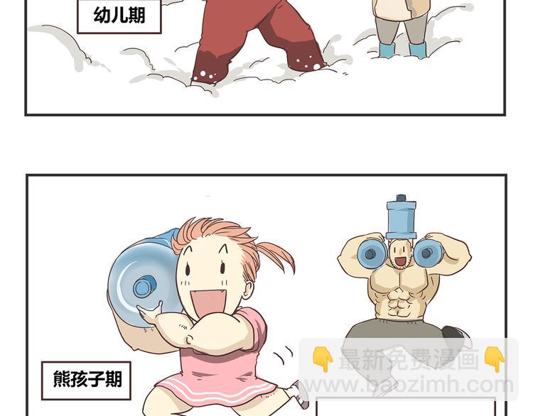 《你好！筋肉女》第3话 我变我变我变变变 第6页