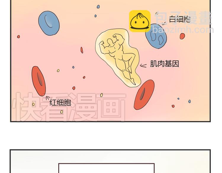 《你好！筋肉女》第3话 我变我变我变变变 第9页