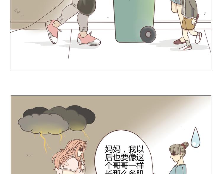 《你好！筋肉女》第1话 郝晶柔的好筋肉 第39页