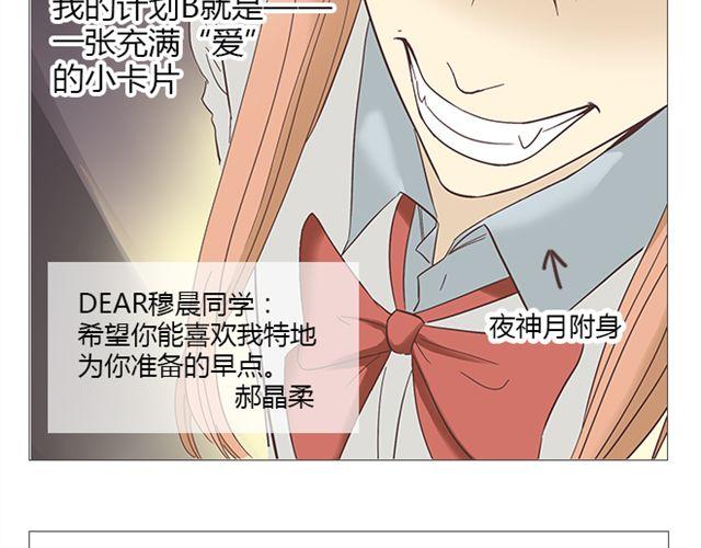 《你好！筋肉女》第7话 青春是段跌跌撞撞的旅行 第20页