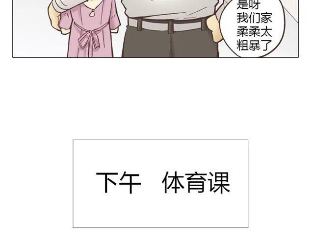 《你好！筋肉女》第10话 日落前那悸动的心 第16页