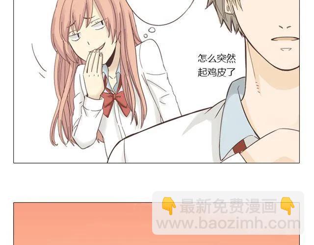 《你好！筋肉女》第10话 日落前那悸动的心 第25页
