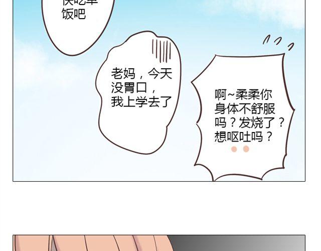 《你好！筋肉女》第10话 日落前那悸动的心 第7页