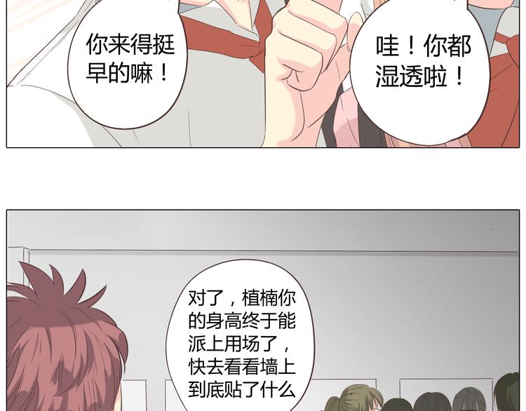 《你好！筋肉女》第39话 谁是你心中的男主角？ 第32页