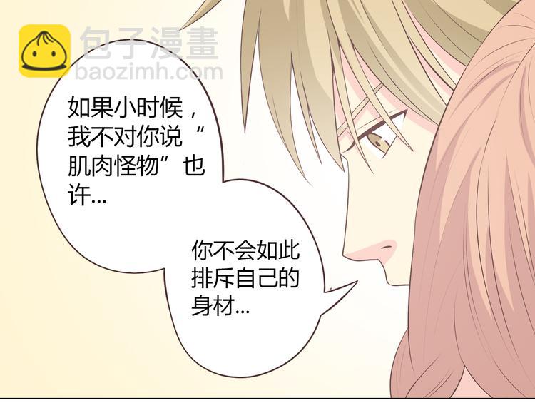 《你好！筋肉女》第54话 穆晨真的好白啊！！ 第35页