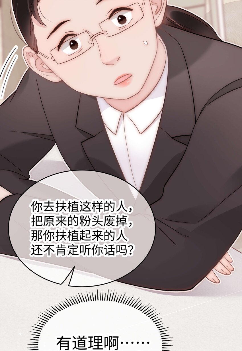 《职业粉丝》055 她想养个傀儡吧！ 第16页
