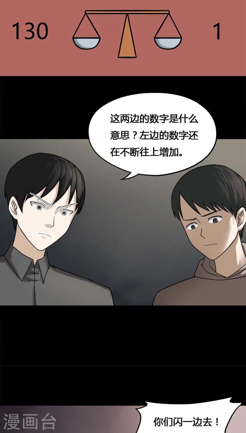 《诡中有诡》第105话 以虐为乐(1) 第19页