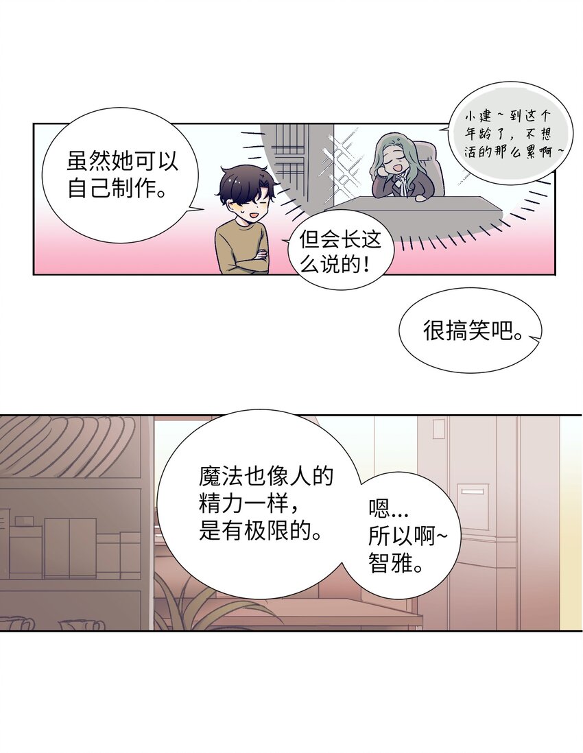 《触碰你的魔法》03 自作主张的智雅 第21页