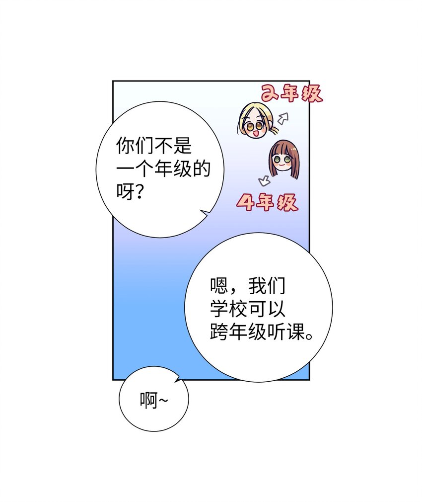 《触碰你的魔法》08 魔法师的妹妹 第26页