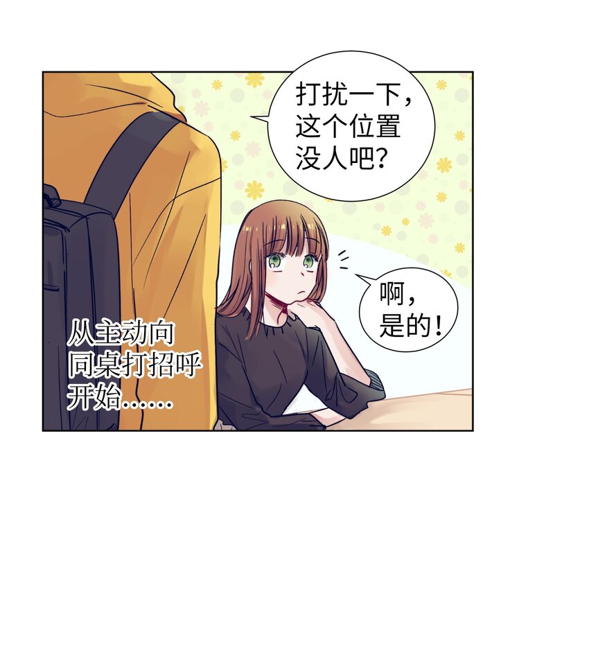 《触碰你的魔法》08 魔法师的妹妹 第8页