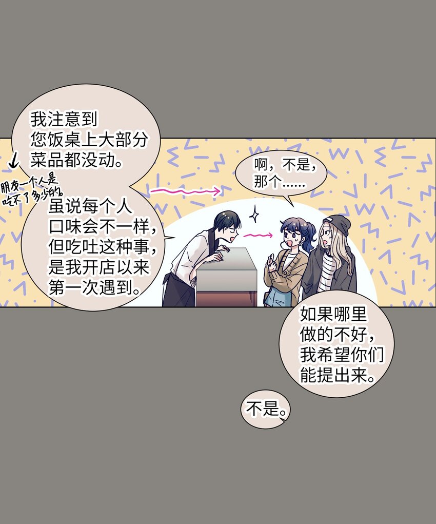 《触碰你的魔法》09 小鸟胃客人 第47页