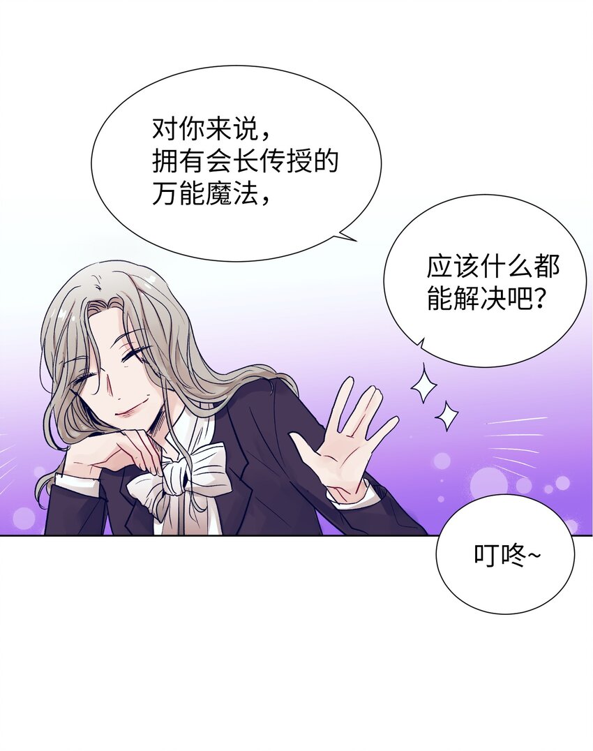 《触碰你的魔法》10 去看展览会 第8页