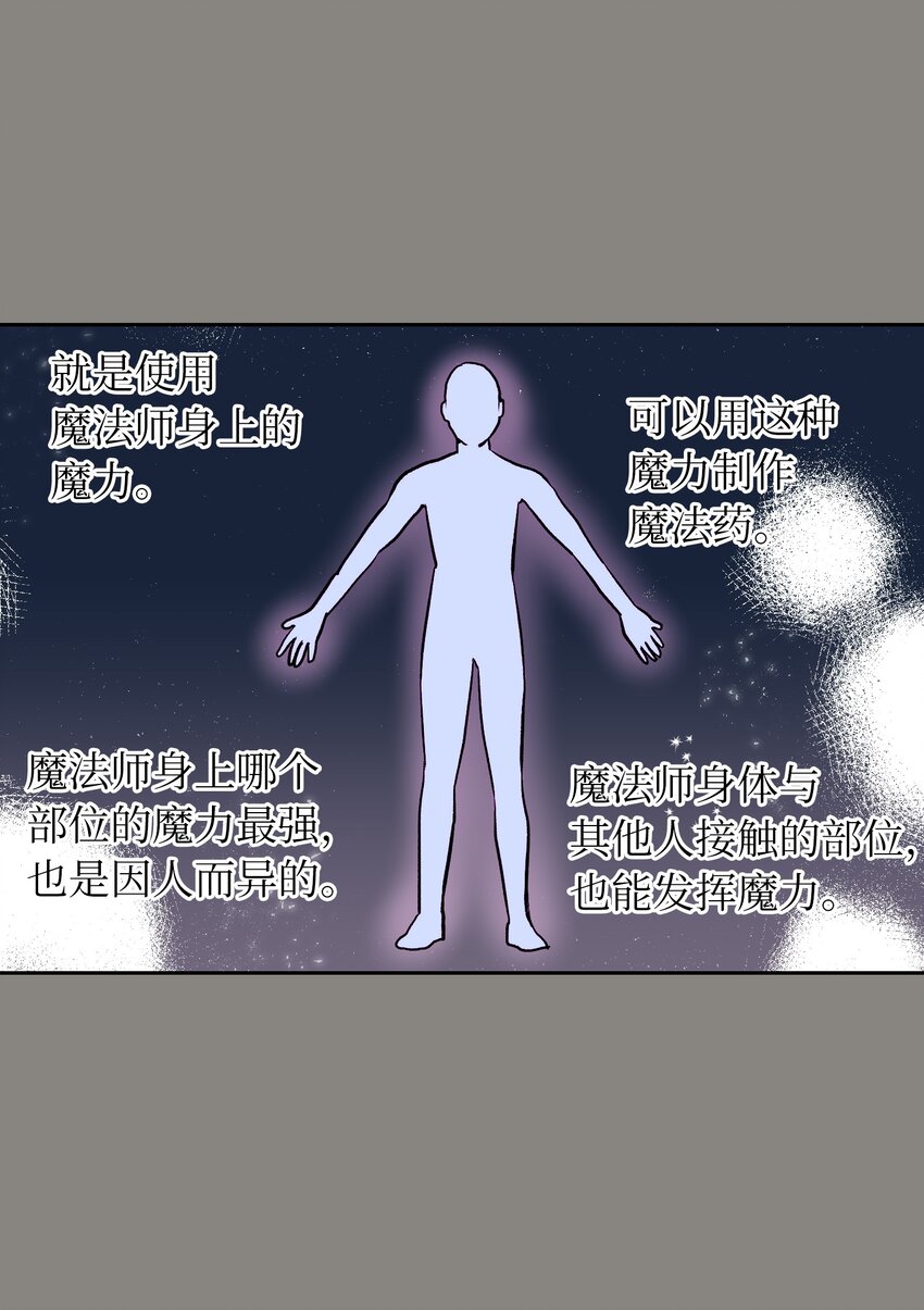 《触碰你的魔法》14 我会保护好你 第32页