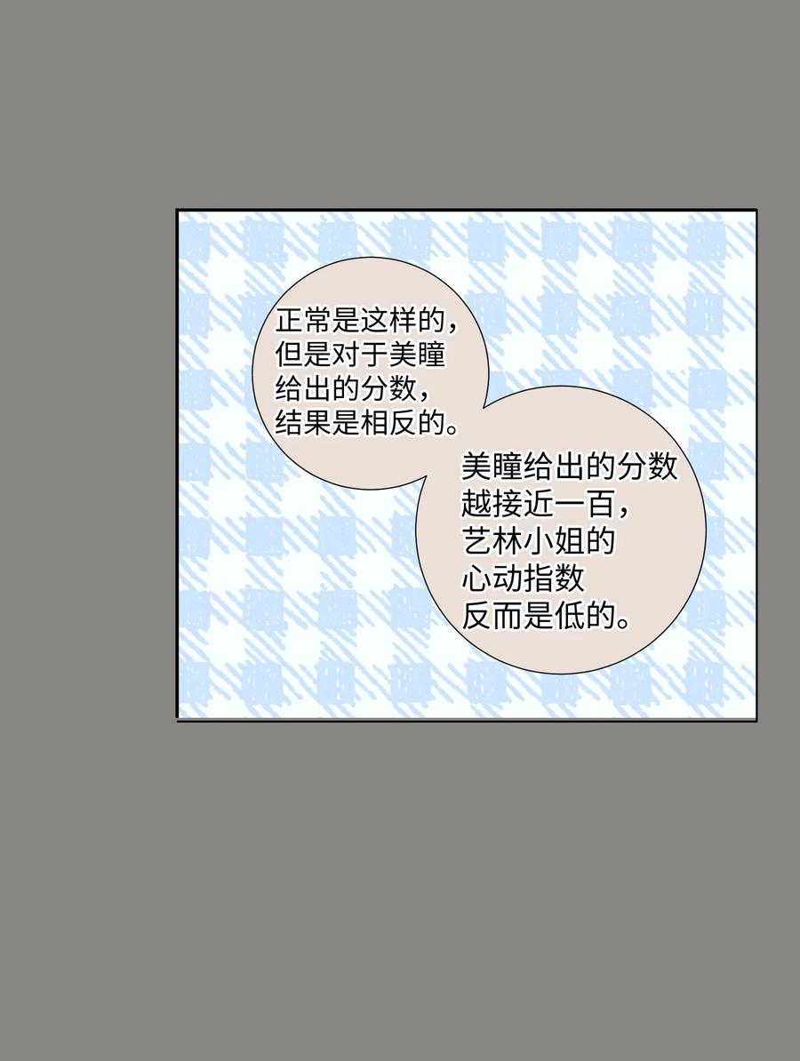 《触碰你的魔法》56 那这样呢？ 第14页