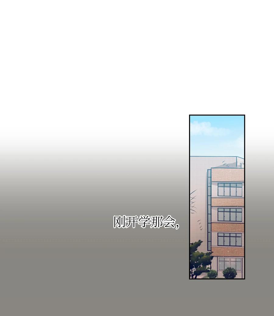 《触碰你的魔法》64 就想打个招呼 第41页