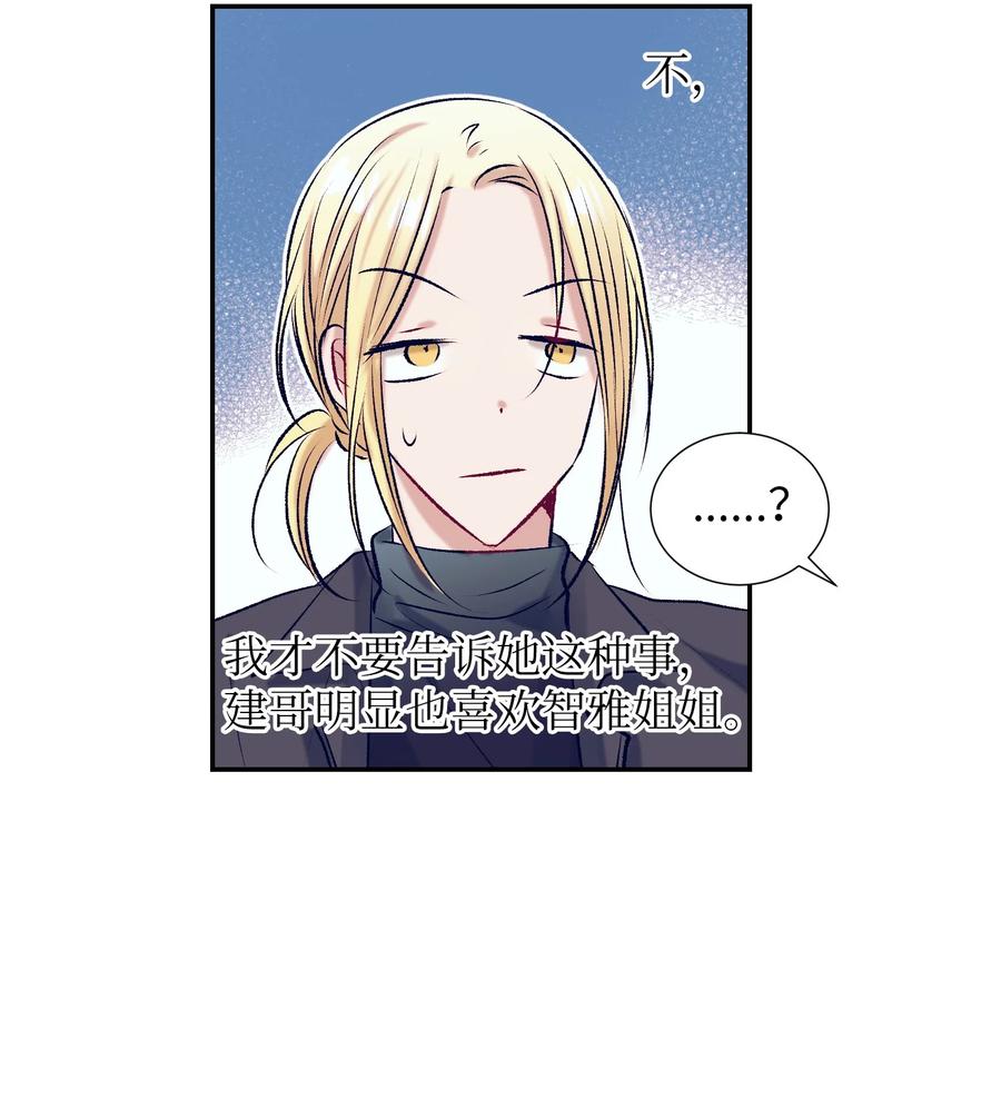 《触碰你的魔法》83 大家都知道我喜欢小建 第24页