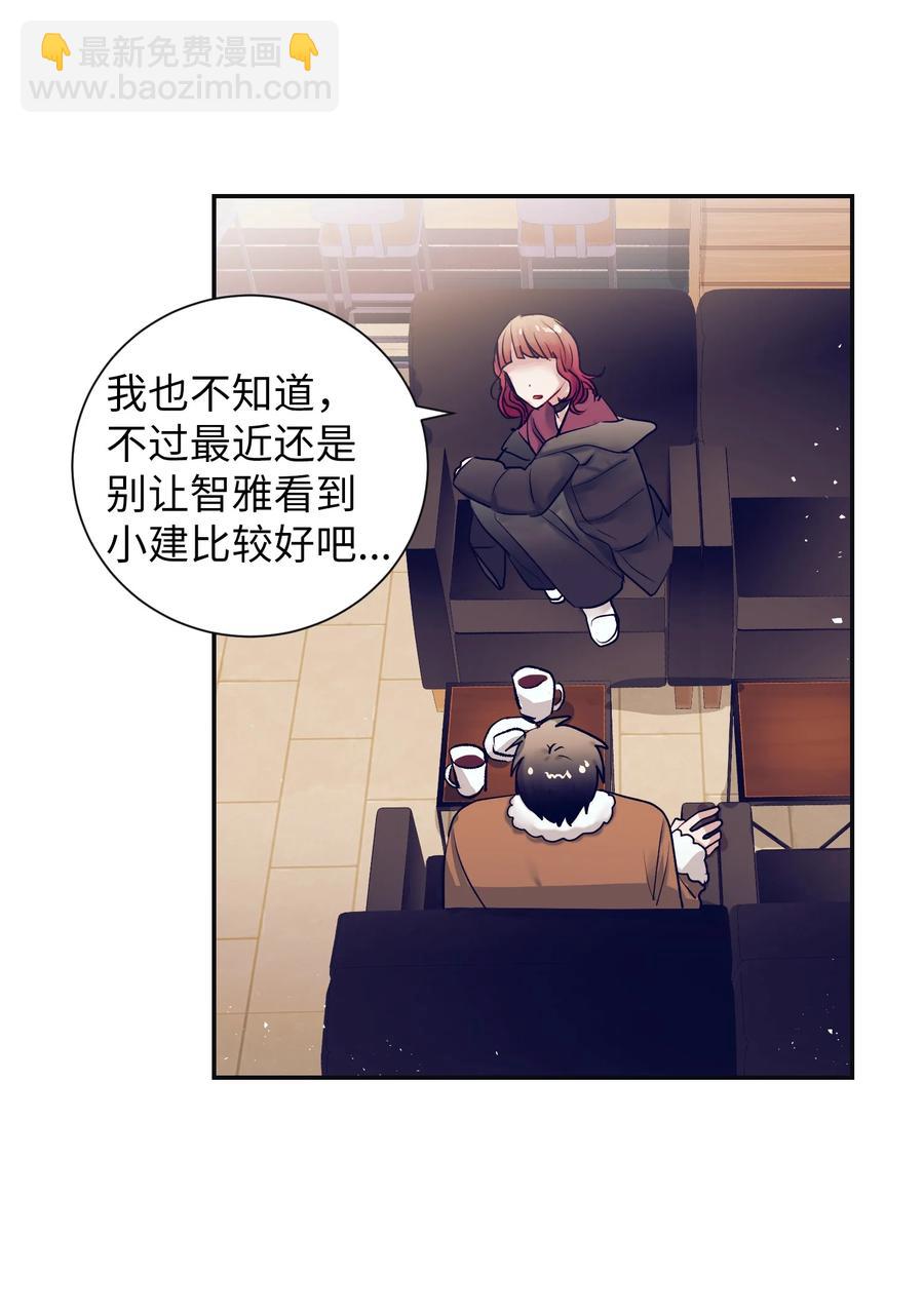 《触碰你的魔法》87 为什么又发生了这种事？ 第2页