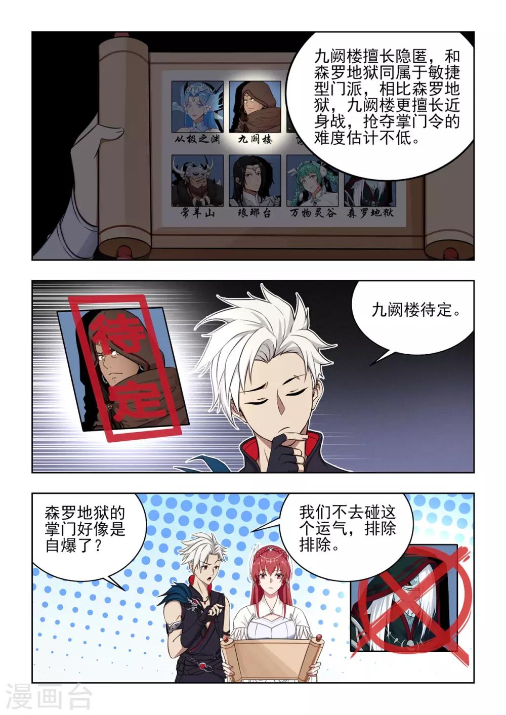 《逆转次元AI崛起》第35话 诸神论道！正式开启！ 第9页