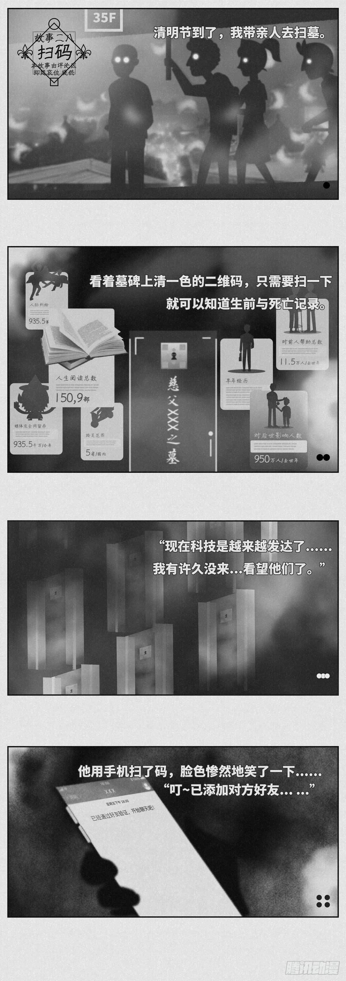《细思极恐》扫墓 第1页