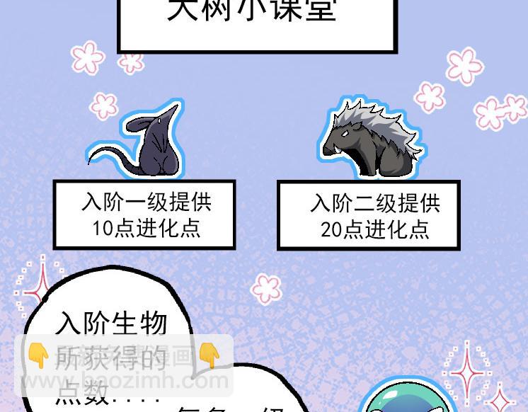 《从大树开始的进化（周更3话）》第31话 海兽爆发 第21页