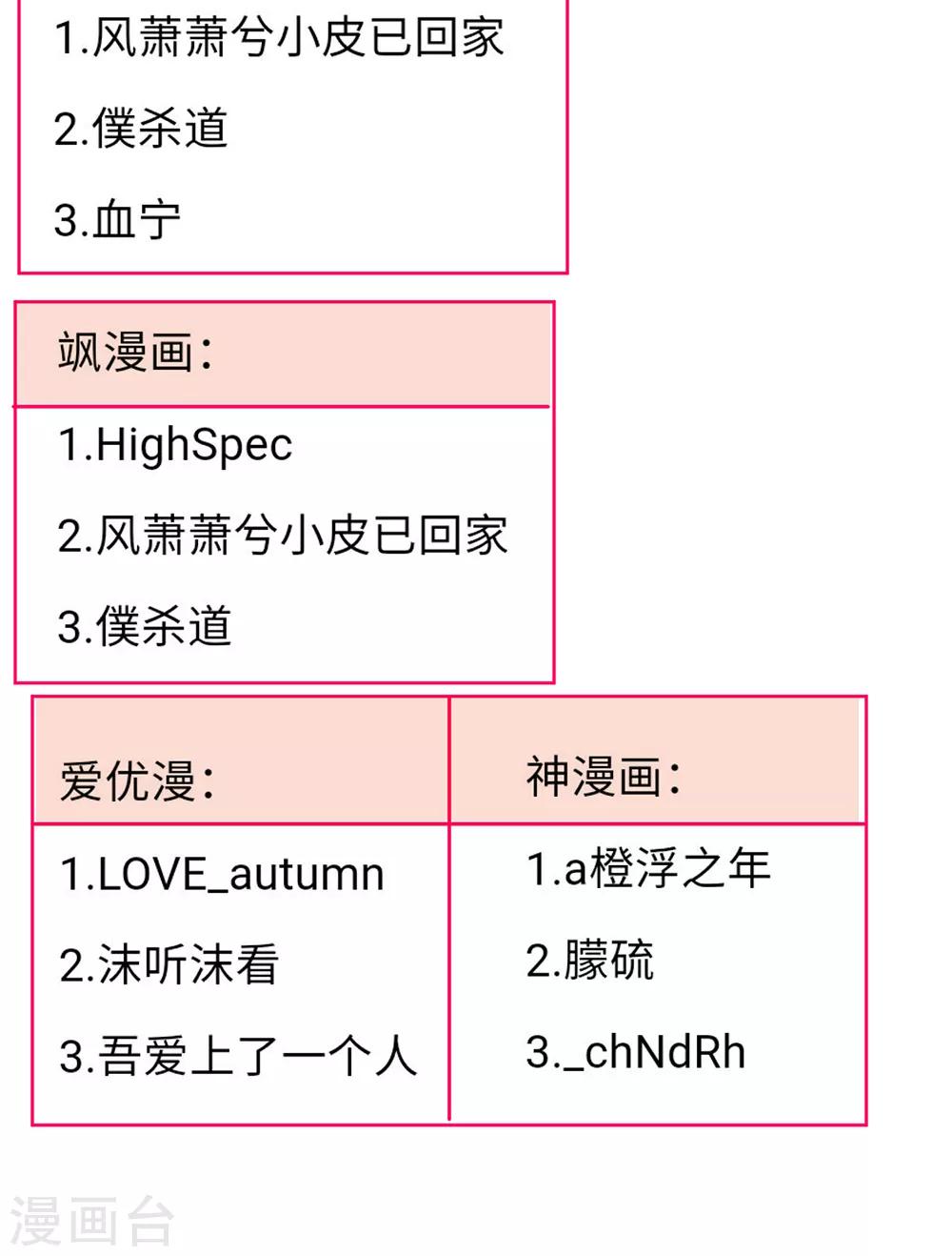 《恋上月夜花蝶(旧)》第159话 第38页