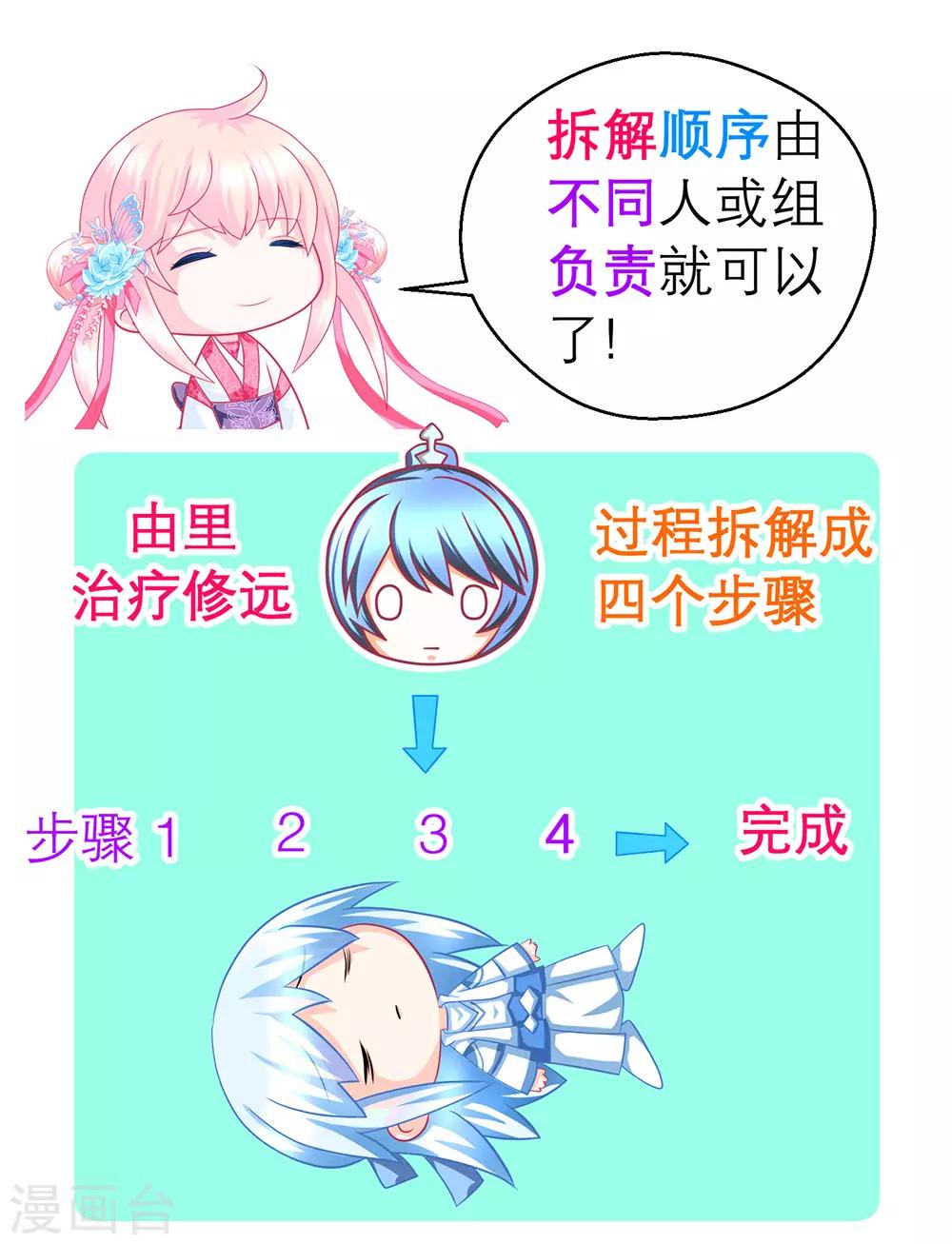 《恋上月夜花蝶(旧)》第188话 第11页
