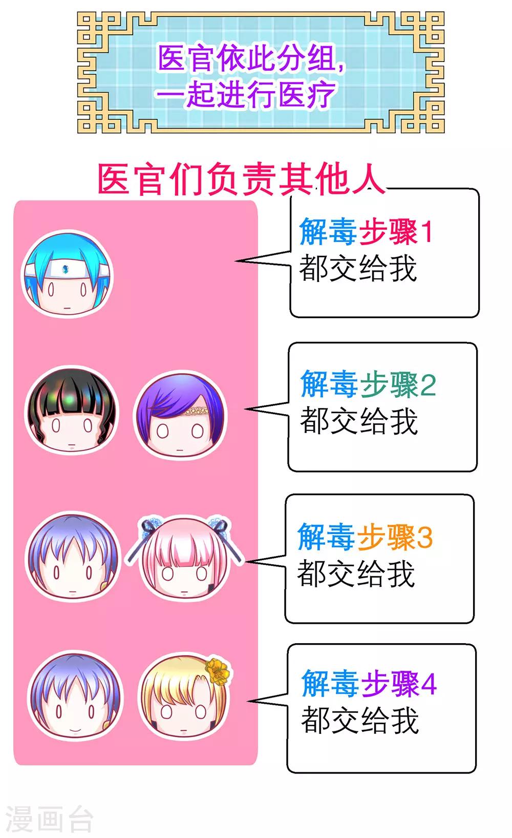 《恋上月夜花蝶(旧)》第188话 第12页