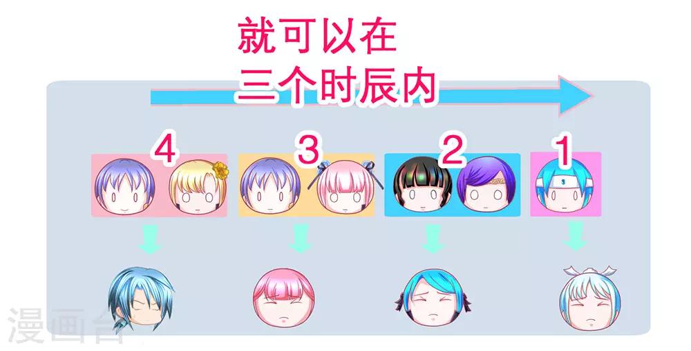 《恋上月夜花蝶(旧)》第188话 第19页