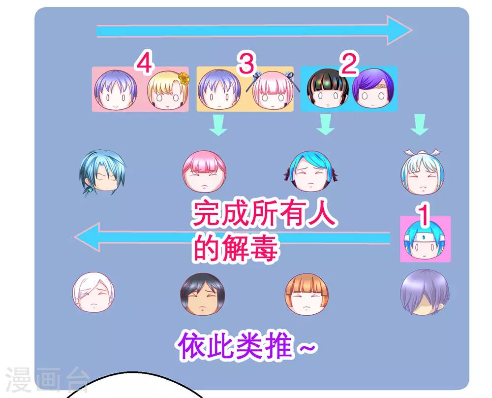 《恋上月夜花蝶(旧)》第188话 第20页