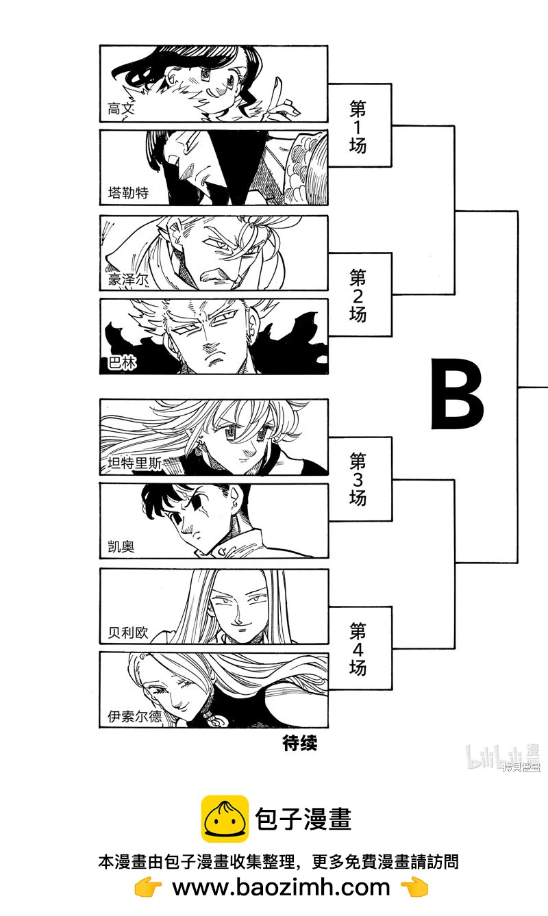 《七大罪续篇-默示录的四骑士》第166话 第17页