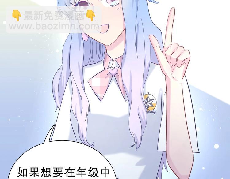 《我的未婚夫候选人》第12话 最先注意到的居然是她 第25页