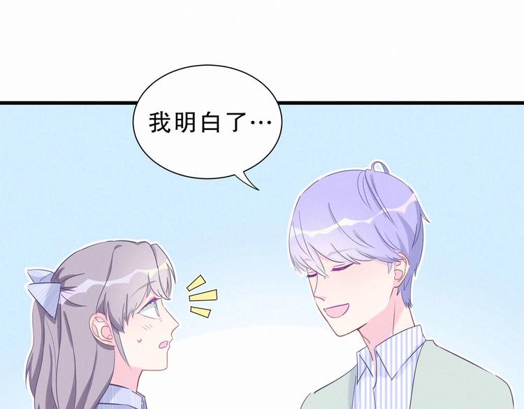 《我的未婚夫候选人》第10话 你有对我感到好奇吗？ 第33页