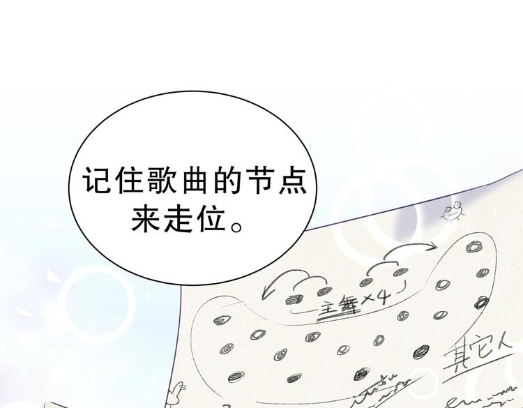 《我的未婚夫候选人》第15话 我会记住刚才的感觉 第20页