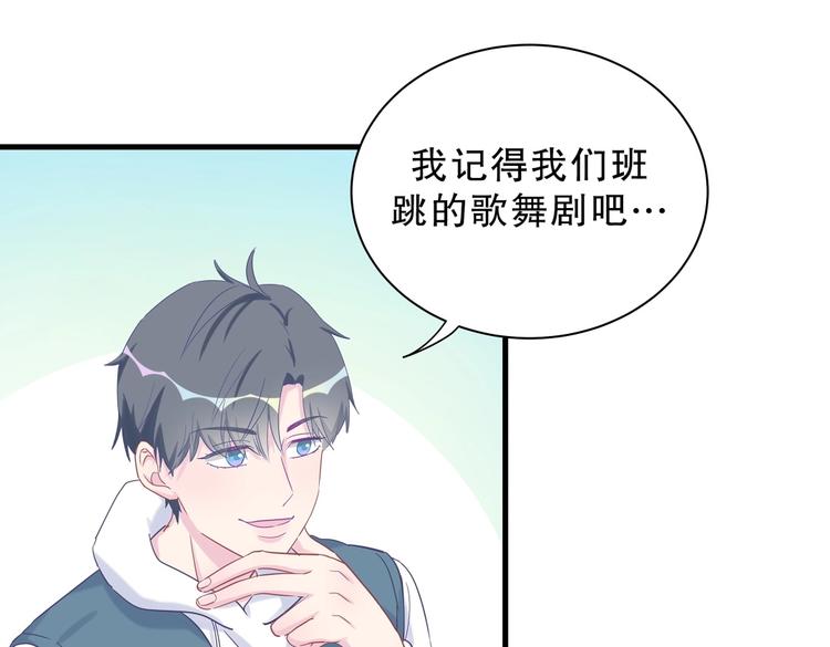 《我的未婚夫候选人》第14话 可不可以教我跳舞？ 第21页