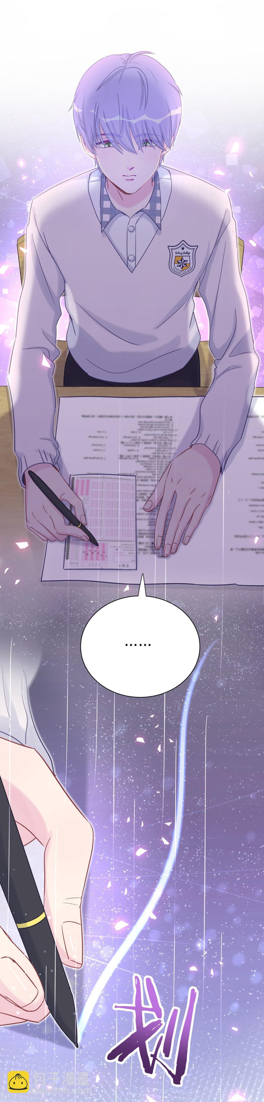《我的未婚夫候选人》第55话 我要戒学习！ 第13页