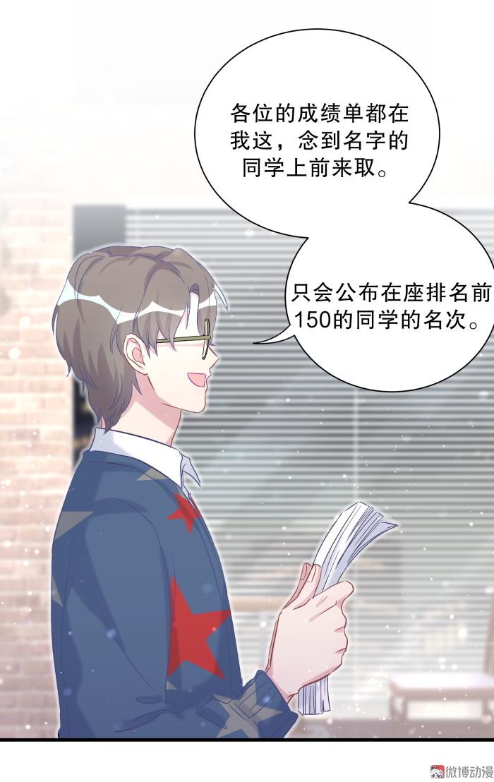 《我的未婚夫候选人》第60话 我认真学习就是为了 第6页