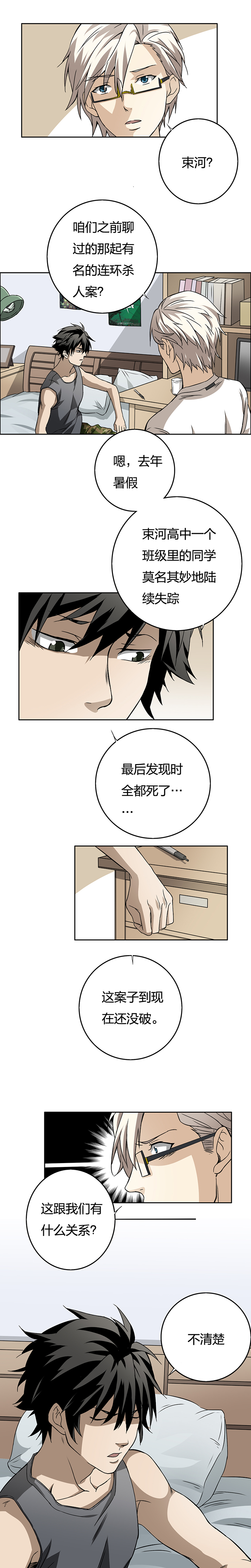 《毕业游戏》03-3 束河凶案 第3页