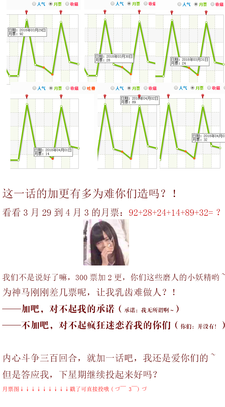 《毕业游戏》24 孤男寡女 第5页
